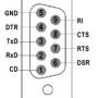 rs232pinout.jpg